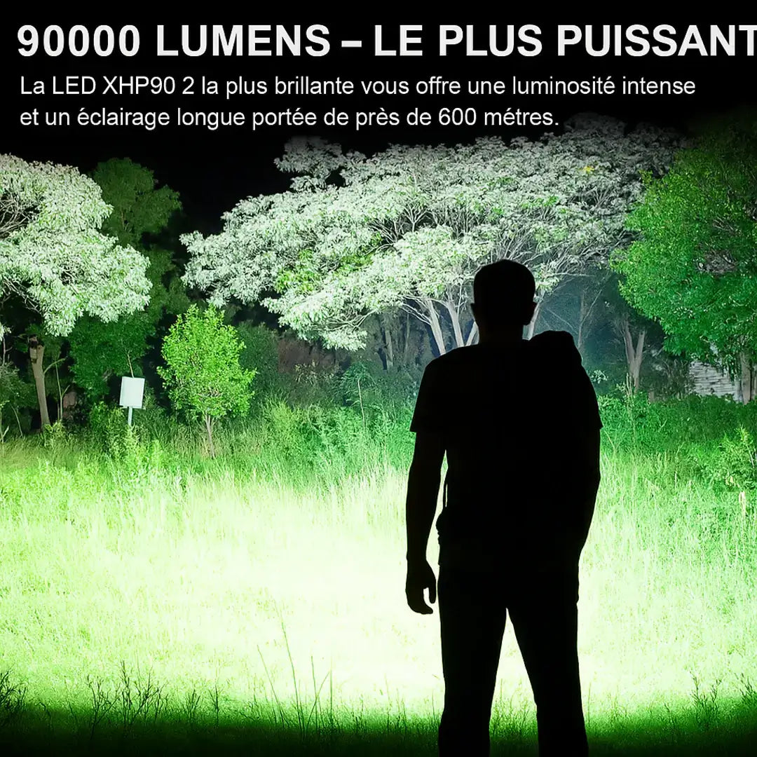 Lampe de Sécurité Ultra Puissante – Toujours prête quand tout s’éteint